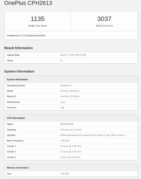 OnePlus Nord CE 4 Geekbench