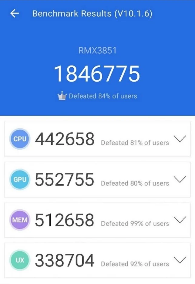 Realme GT Neo 6 AnTuTu testi