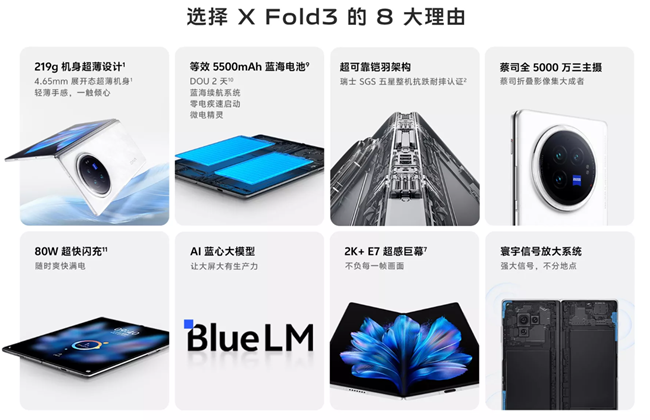 Vivo X Fold 3