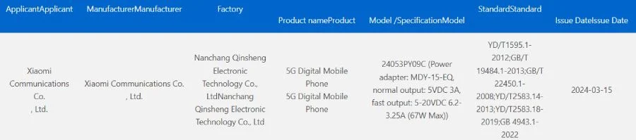 Xiaomi 14 Lite şarj hızı