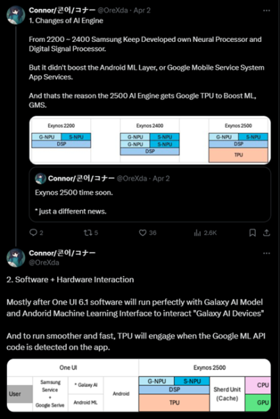Galaxy S25