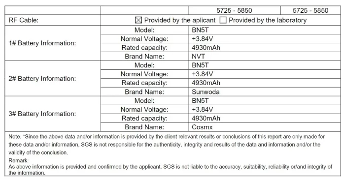 Redmi 13 pil