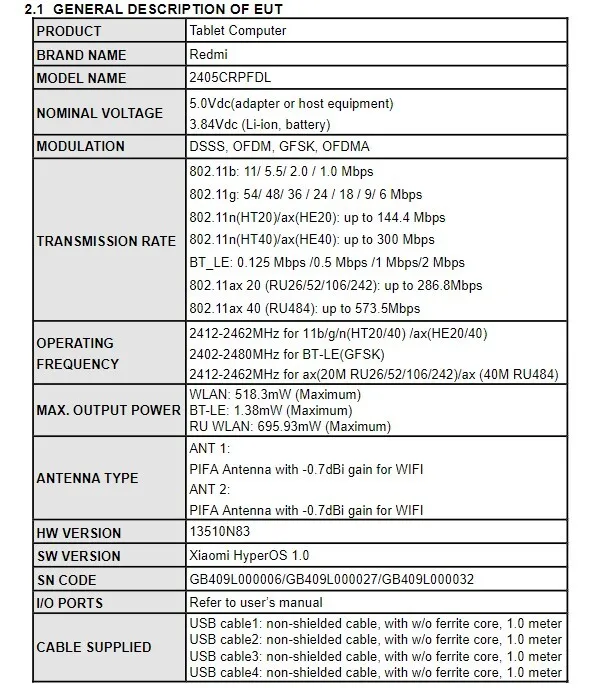 Redmi Pad Pro FCC
