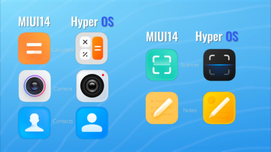 hyperos vs miui