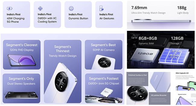 realme 12x