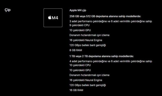 yeni ipad pro m4 işlemci RAM
