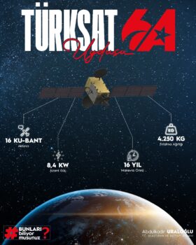 türksat 6a logosu