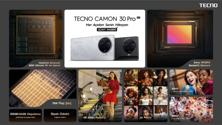 TECNO CAMON 30