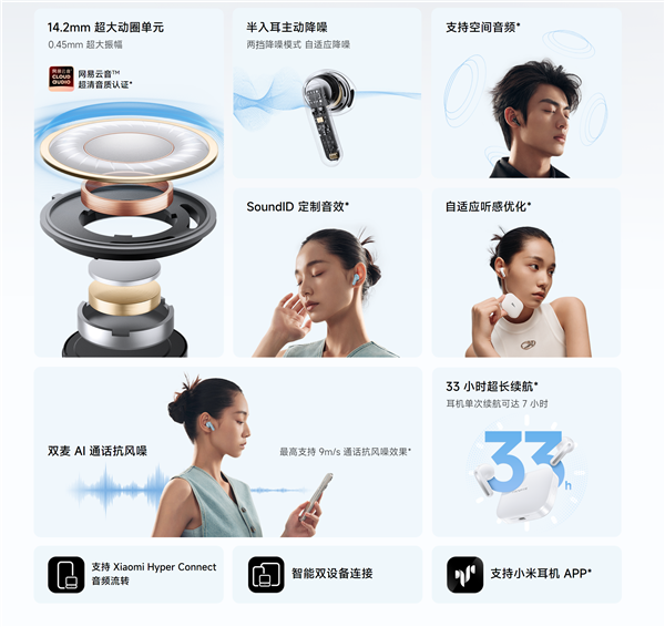 Redmi Buds 6S
