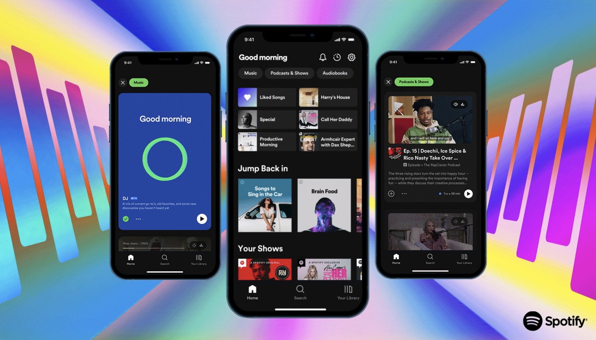 Spotify fiyat
