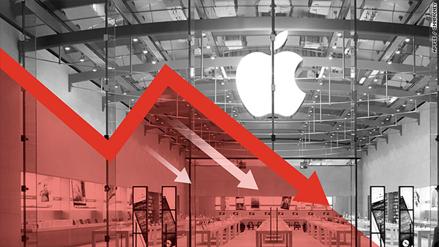 Apple hisseleri çakıldı, Apple yapay zeka bekleyenleri memnun edemedi