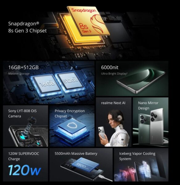 Realme GT 6