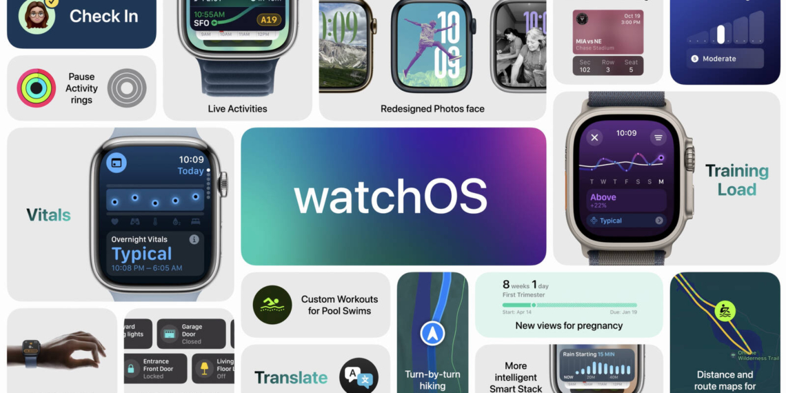 watchOS 11 tanıtıldı, işte destekli Apple Watch modelleri ve yenilikler