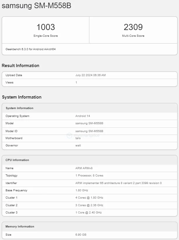 Galaxy M55s Geekbench