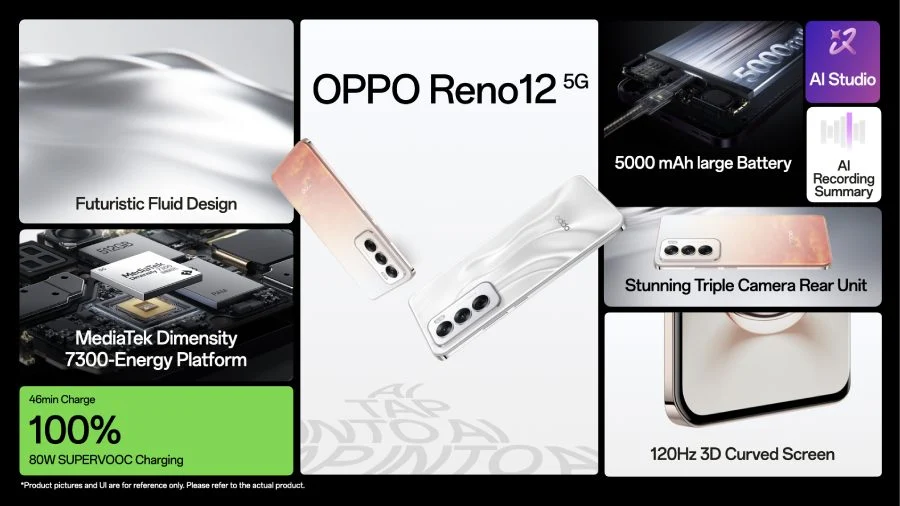 Oppo Reno 12