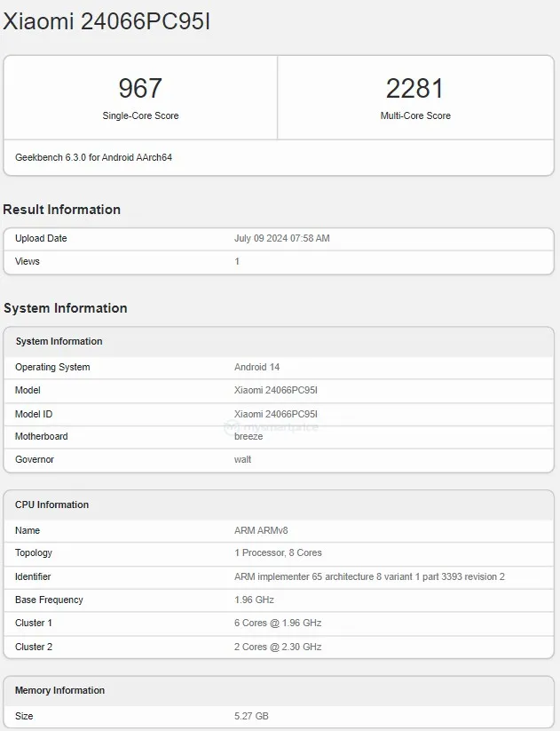 POCO M6 Plus 5G Geekbench