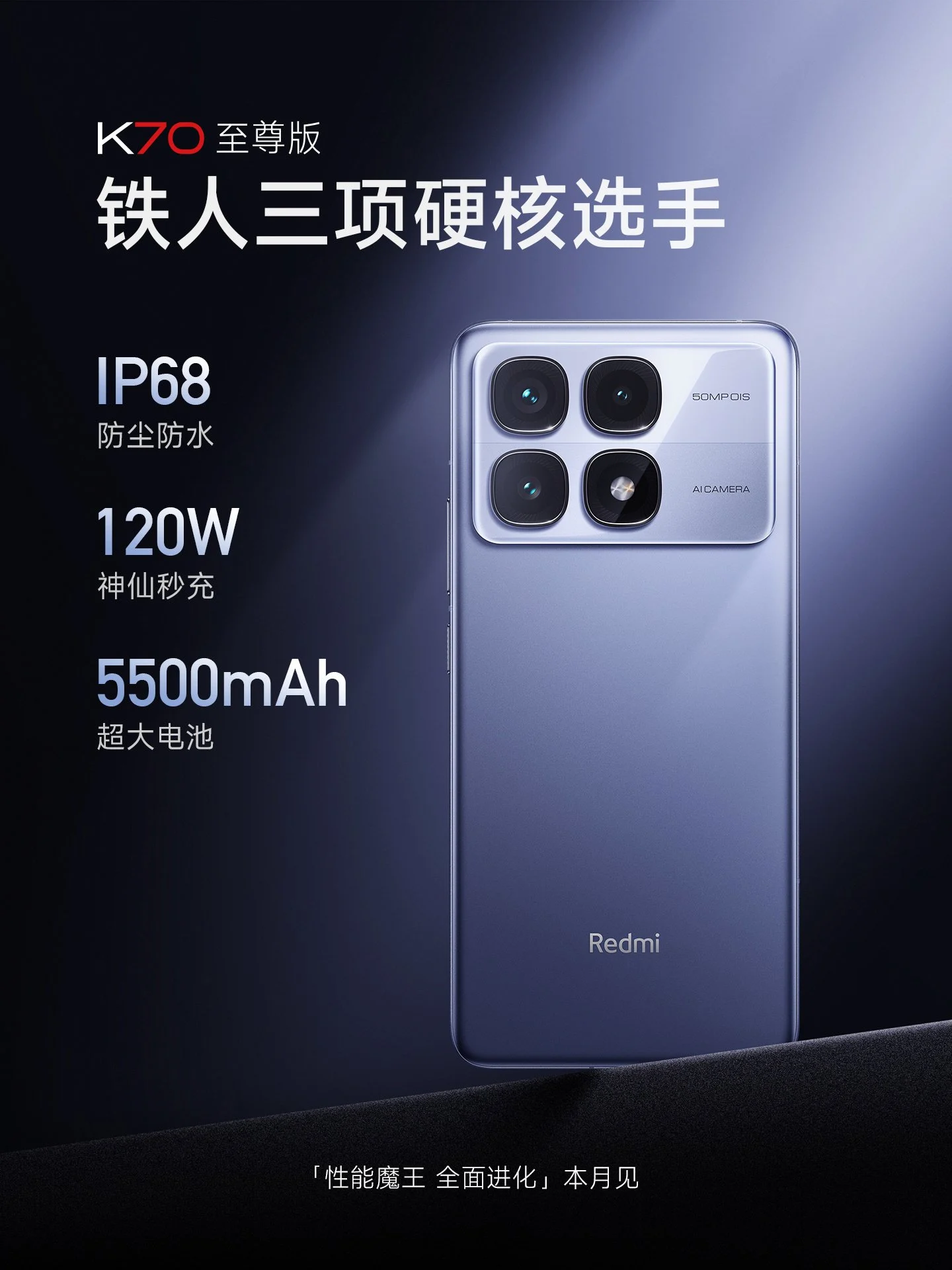 Redmi K70 Ultra pil