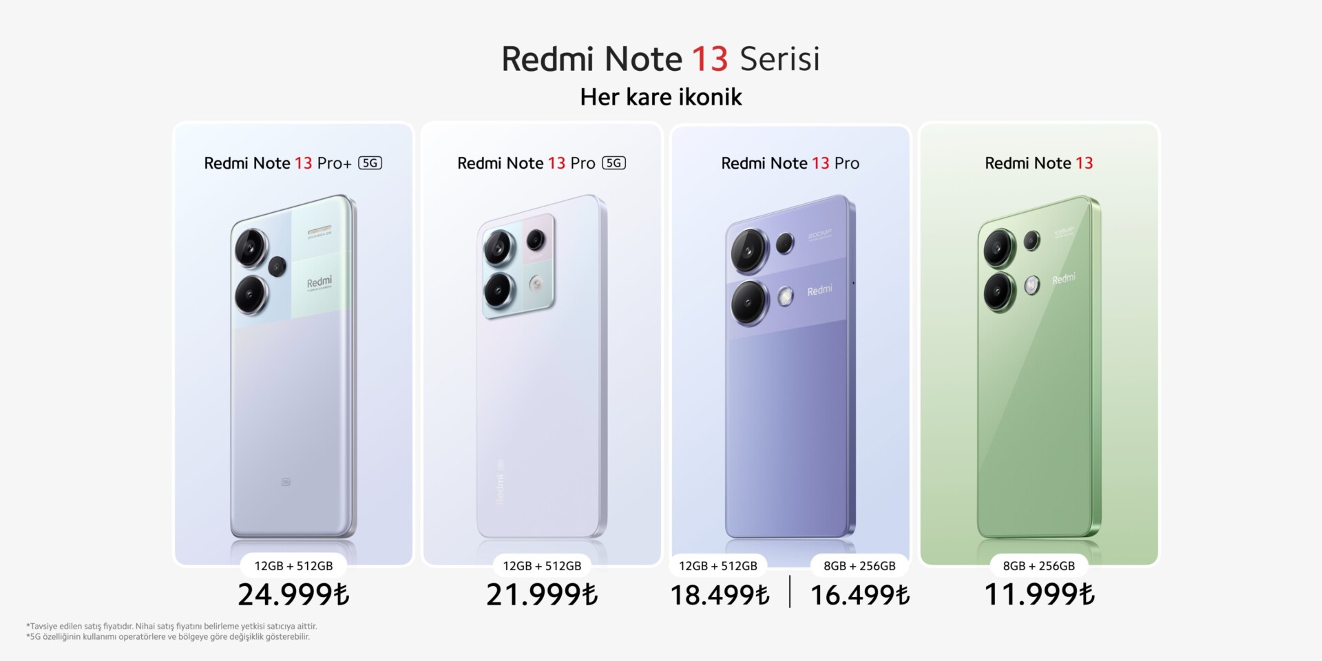 Redmi Note 14 serisi