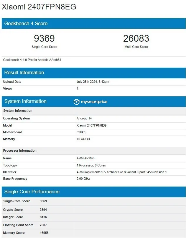 Xiaomi 14T Pro Geekbench