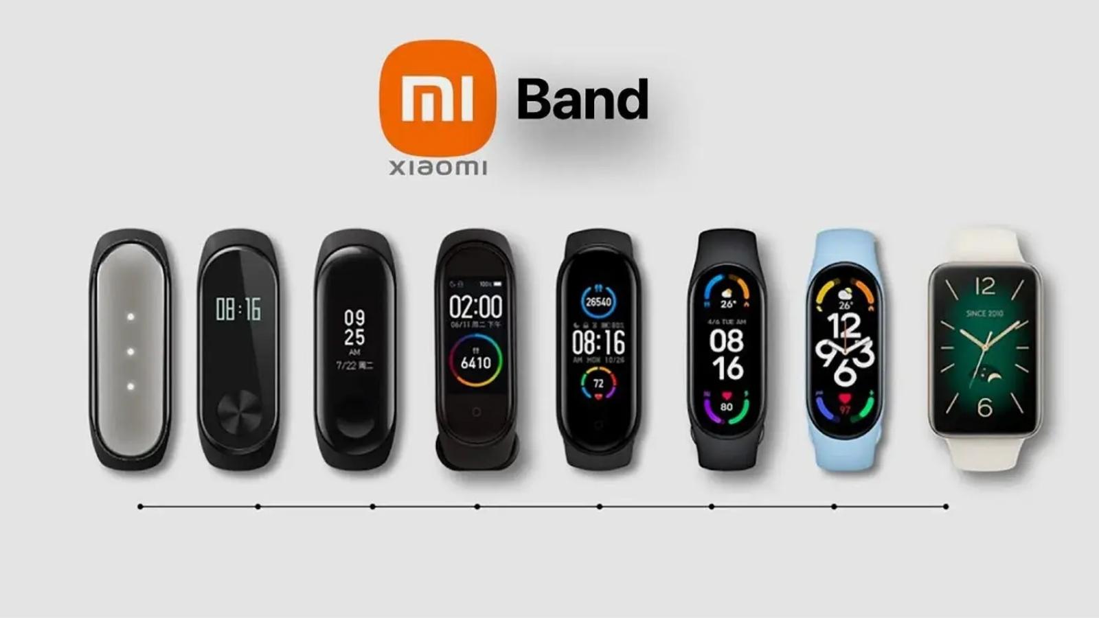 Xiaomi Smart Band 9