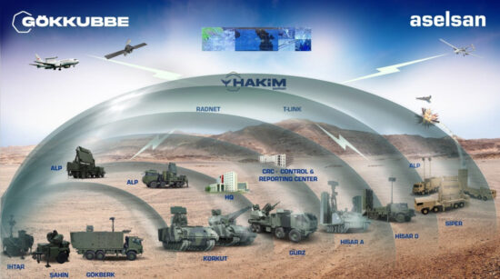 Katar, Türkiye’den Çelik Kubbe sistemi satın alabilir!