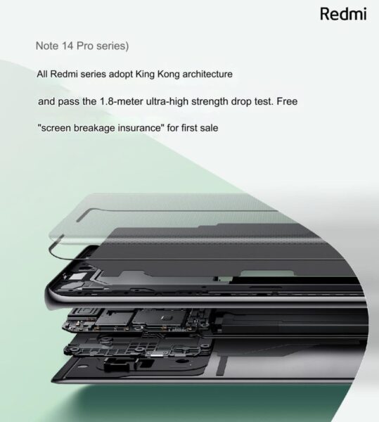Redmi Note 14 Pro için geri sayım başladı