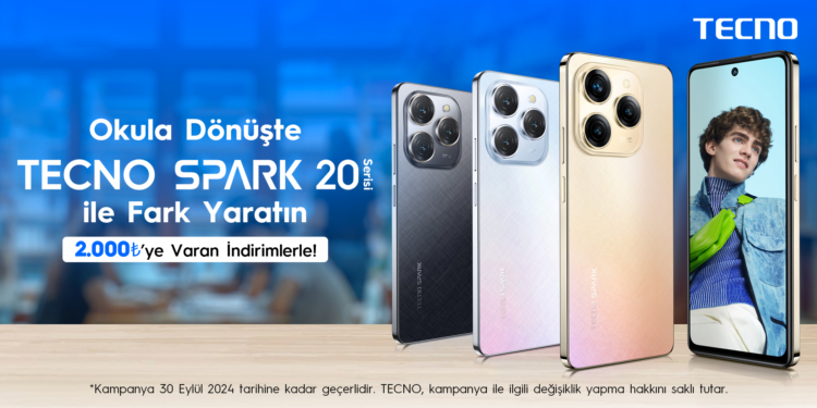 TECNO INDIRIM