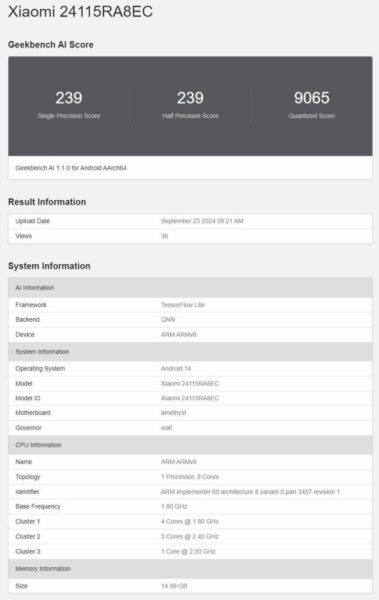 Redmi Note 14 Pro+