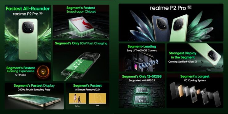 Realme P2 Pro farklı tasarımı ile geldi Realme P2 Pro