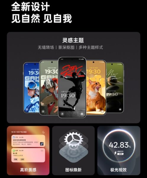 ColorOS 15 tanıtıldı! İşte yenilikleri!