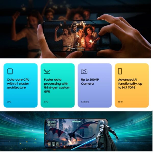 Exynos 1580