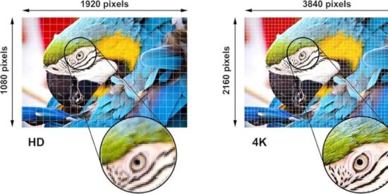 HDMI standartları neler? HDMI 1.4 vs 2.0 vs 2.1 Farkları Neler?