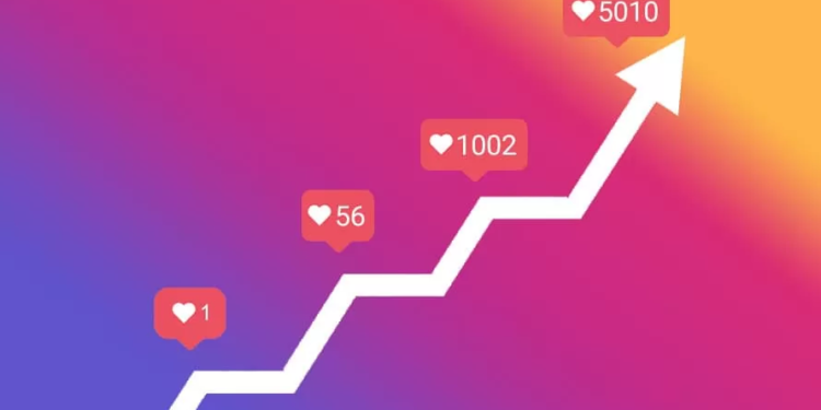 Instagram Profil Analizi Nasıl Yapılır?