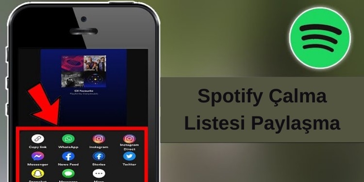 Spotify Çalma Listesi Paylaşma Nasıl Yapılır?