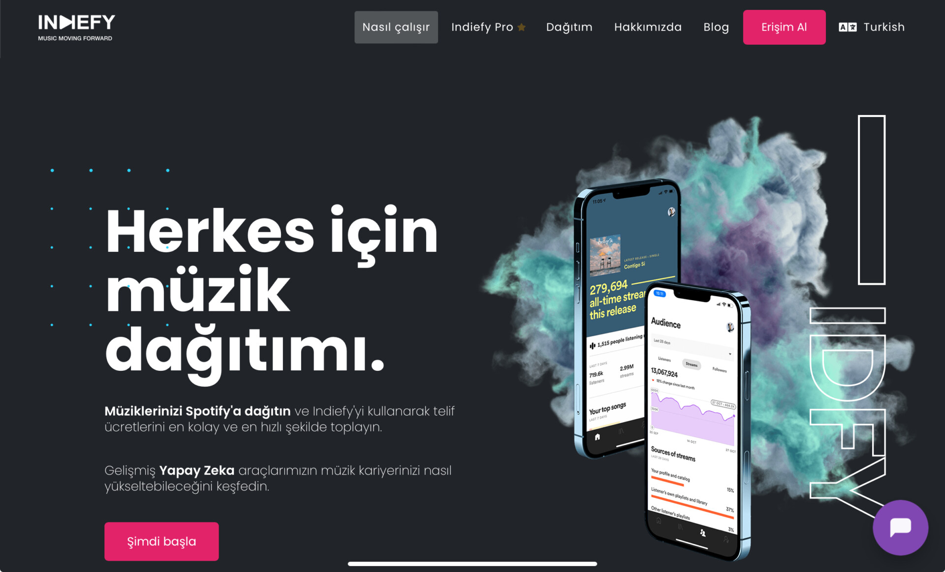 Spotify Podcast Yükleme Rehberi: Sesinizi Dünyaya Duyurun