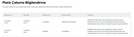 TurkCell Mobil Veride Sıkıntı Yaşanıyor! TurkCell İnternet mi Kesildi?