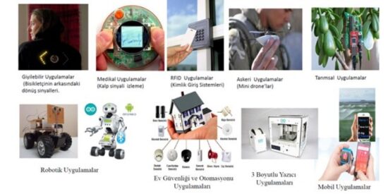 Arduino Nedir, Ne İşe Yarar, Nerelerde Kullanılır?