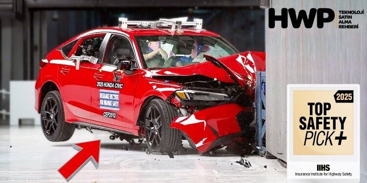 2025 Honda Civic çarpışma test