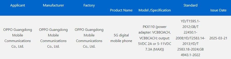 OnePlus 13T