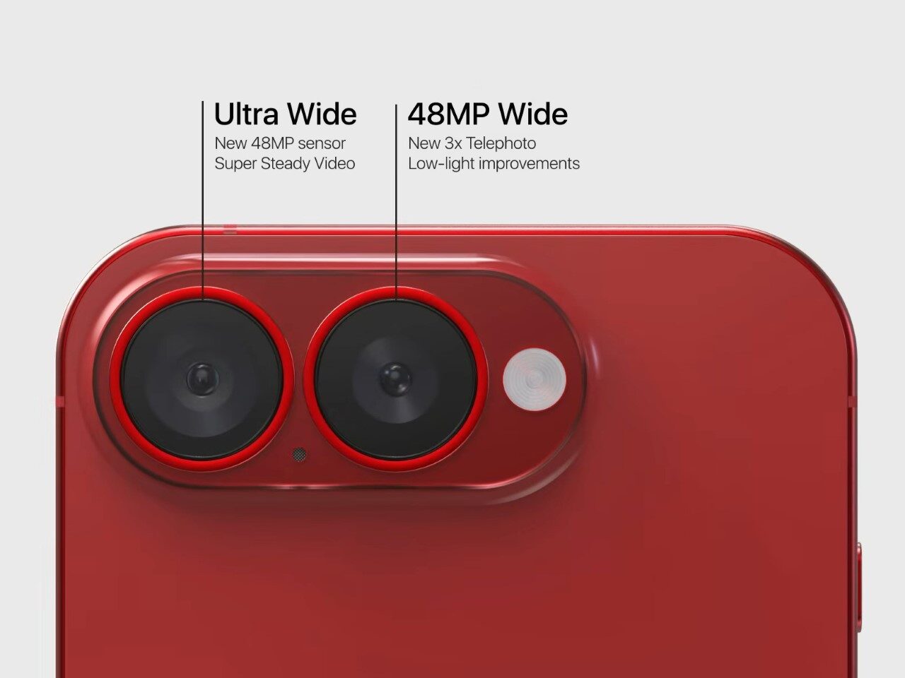 iPhone 17 mini