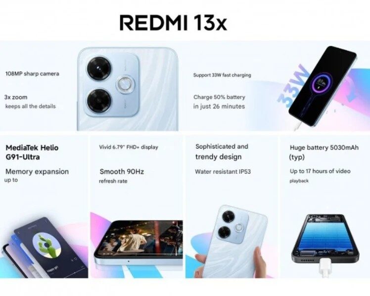 Redmi 13x