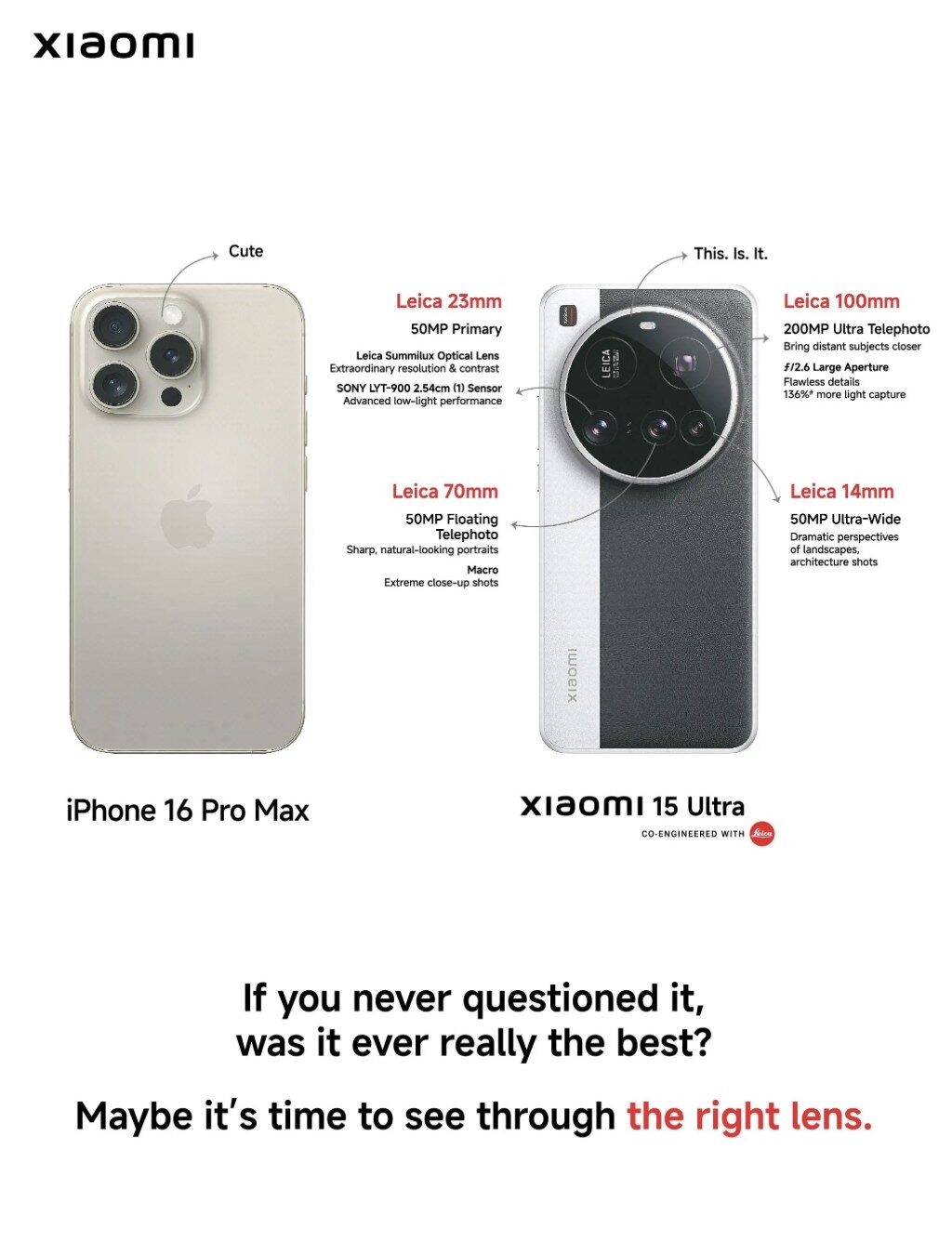 Xiaomi