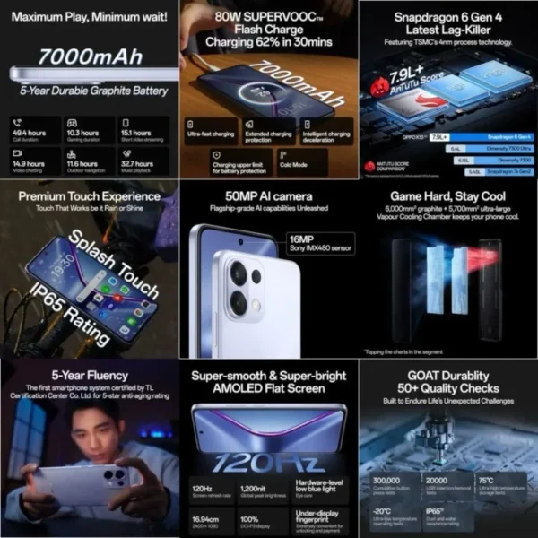 OPPO K13 Tanıtıldı! İşte 7000 mAh Bataryalı K13'ün Özellikleri Ve Fiyatı
