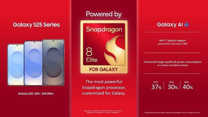 Galaxy S25 Edge