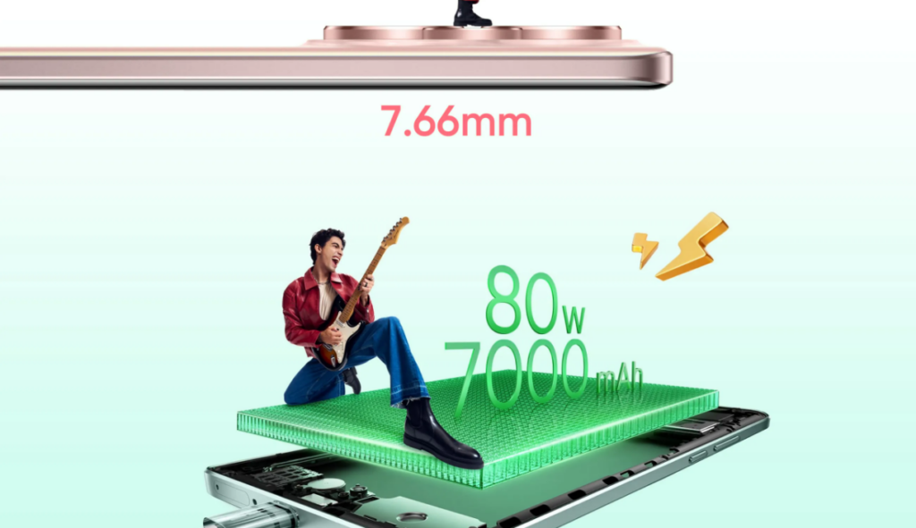 Realme 15