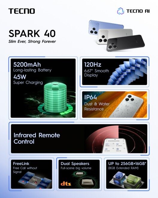 tecno spark 40 özellikleri fiyatı