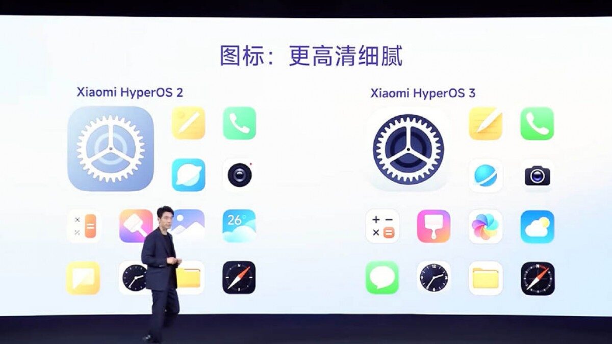 hyperos 3 gelen yeniikler xiaomi hyperos 3 alacak cihazlar yenilikler