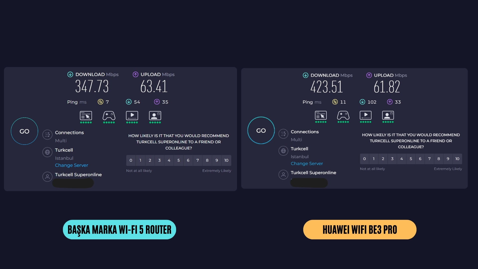 Evinizi Wi-Fi 7 İle Güncelleyin: HUAWEI WiFi BE3 Pro & HUAWEI WiFi Mesh X1 Pro