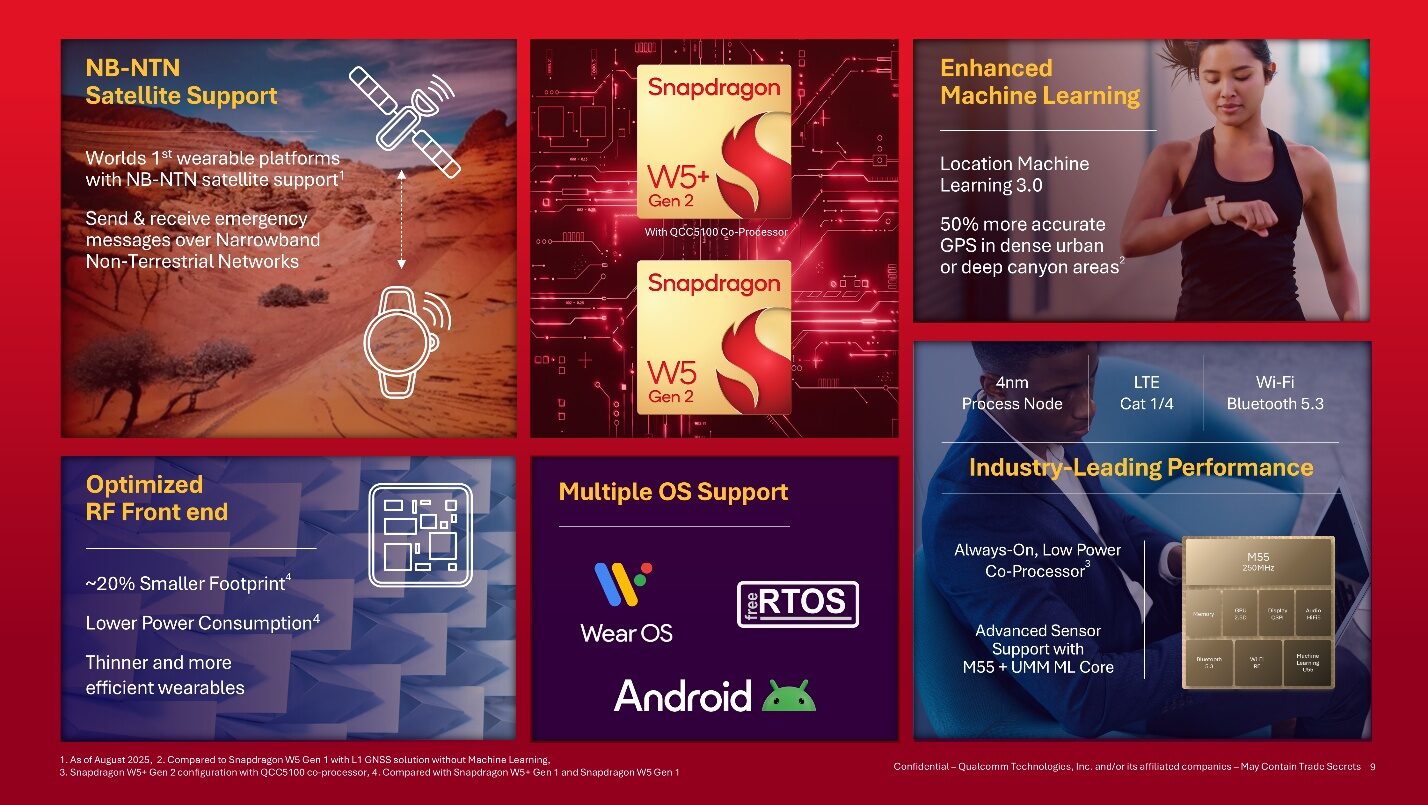 snapdragon w5 gen 2 özellikleri w5+ gen 2 özellikleri