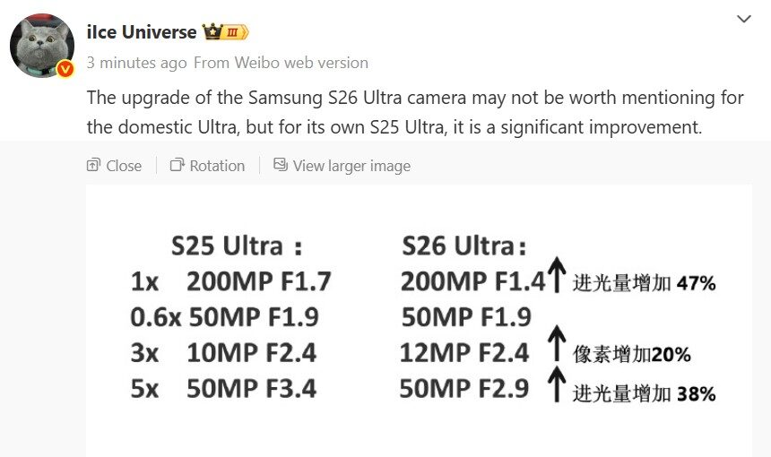 Galaxy S26 Ultra Kamera